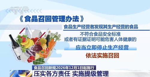 食品召回新規12月1日起施行 時限壓縮、懲戒升級，為舌尖安全再上“緊箍咒”