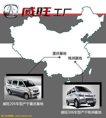 北汽威旺新車規(guī)劃曝光，11月將推緊湊型SUV